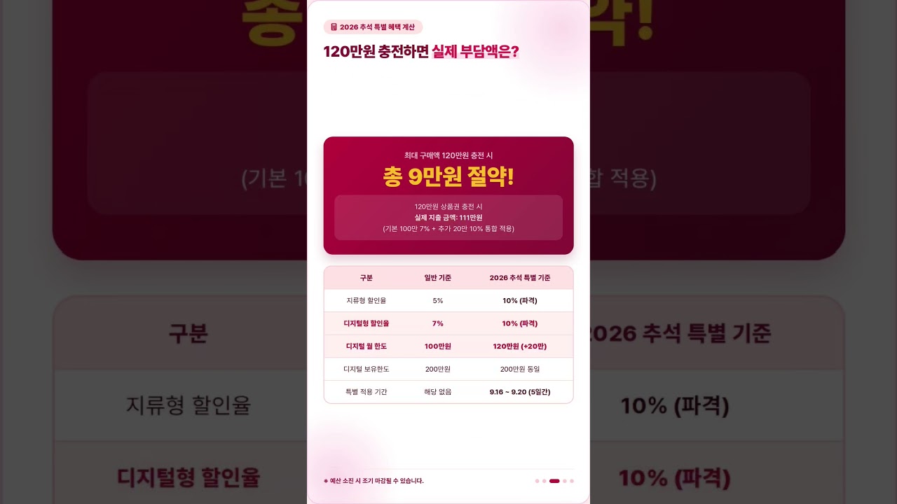info인사이트 공식 방송/현장 실물 캡처